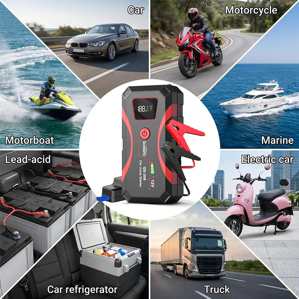 【Dealsforyoudays】500A Peak Portable Car Jump - 3-In-1 Emergency Tool Fast Charging Power Bank,Led Emergency Light for Roadside Use (6.0 Gas/3.0L Diesel)