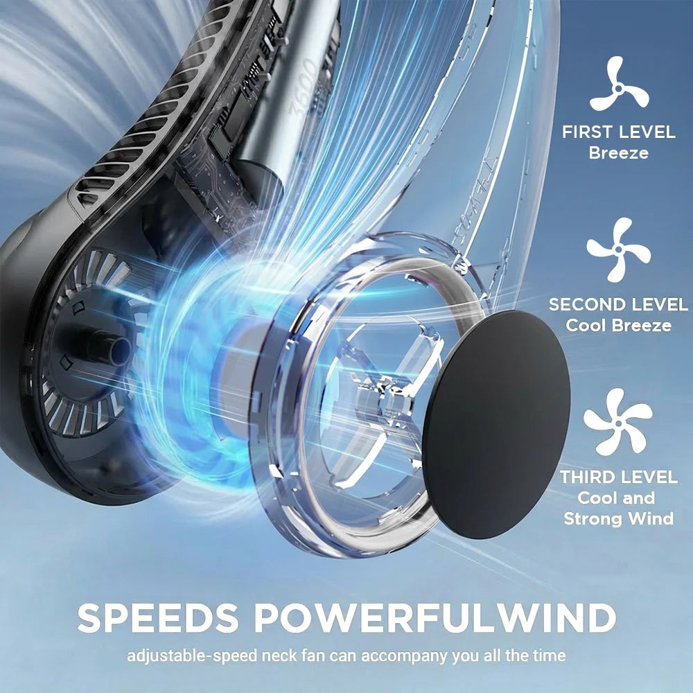 Portable Neck Fan, 3 Speeds Hands Free Personal Wearable Bladeless Fan with 3600Mah Rechargeable Battery, Black