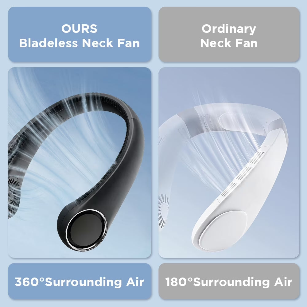 Portable Neck Fan, 3 Speeds Hands Free Personal Wearable Bladeless Fan with 3600Mah Rechargeable Battery, Black