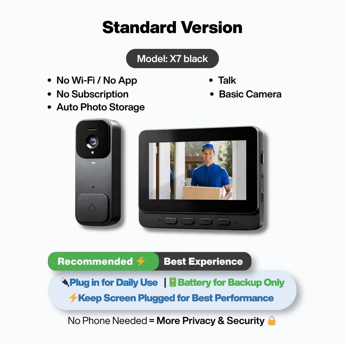 2026 Upgraded Video Doorbell with Monitor, No Wifi No App, Wireless Doorbell Camera, No Monthly Fees, 2-Way Talk, Night Vision