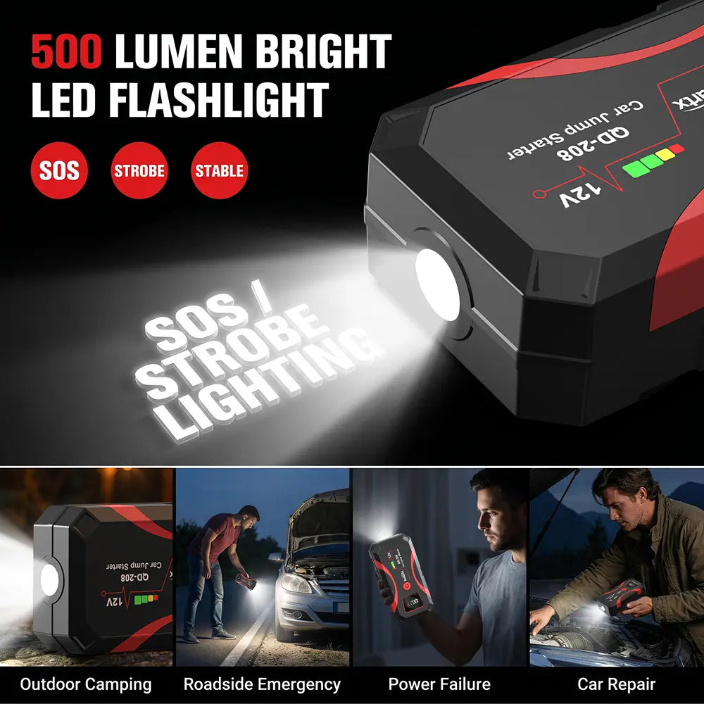 【Dealsforyoudays】500A Peak Portable Car Jump - 3-In-1 Emergency Tool Fast Charging Power Bank,Led Emergency Light for Roadside Use (6.0 Gas/3.0L Diesel)