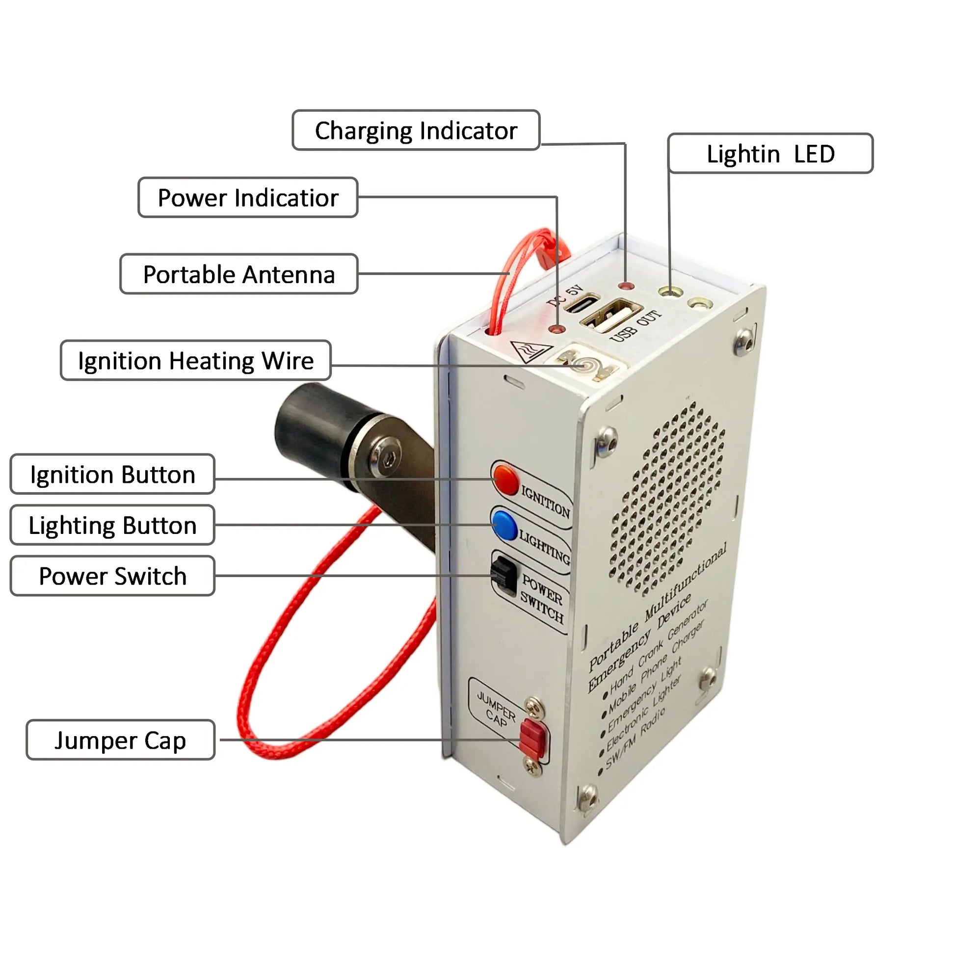 Multi-Functional Emergency Charger | Hand-Cranked Generator, Safe and Portable, Integrating Charging, Electronic Ignition, Tri-Band Radio, and Three-Level Lighting Functions, Suitable for Outdoor Camping, Hiking, and Wilderness Survival Challenges. Tiktok