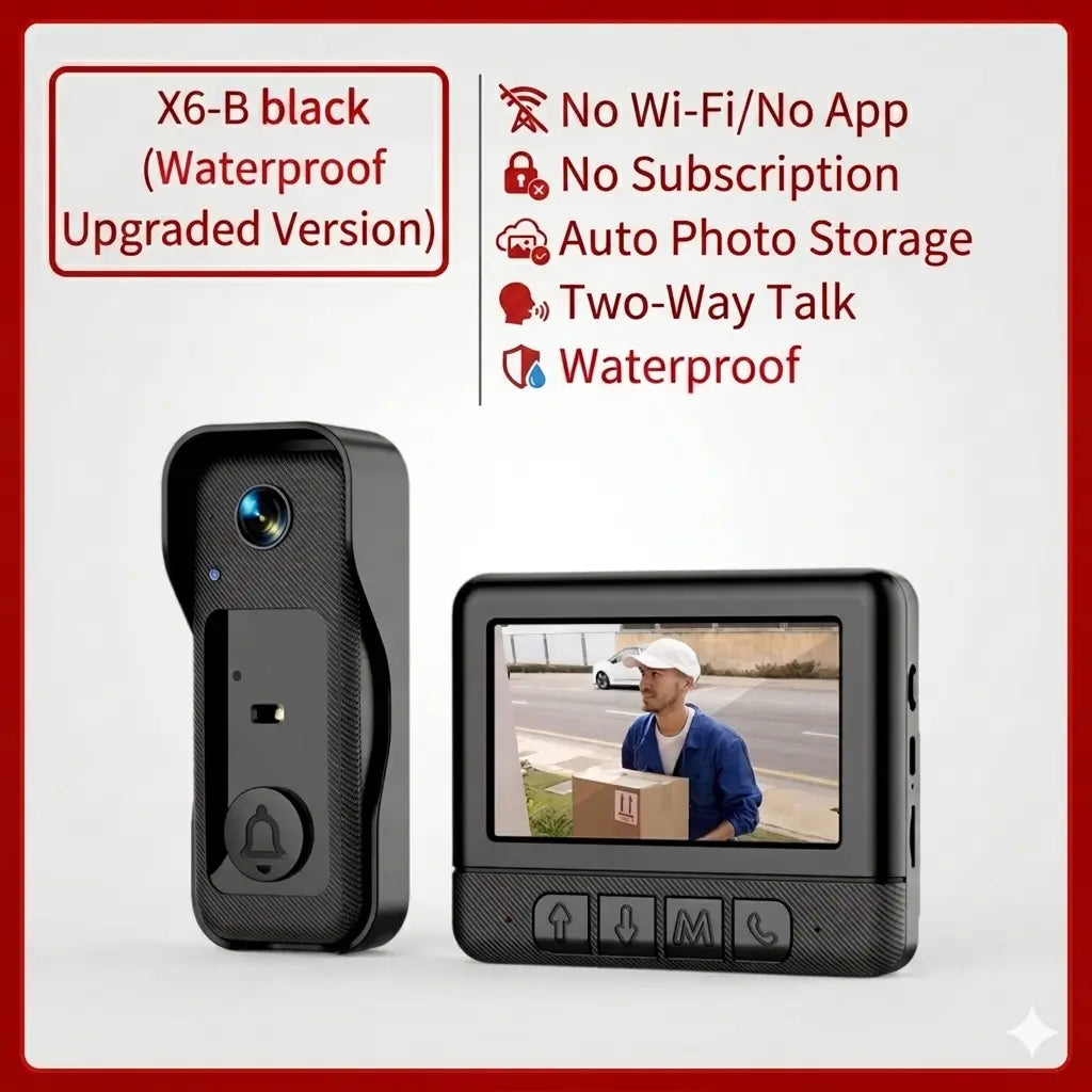 2026 Upgraded Video Doorbell with Monitor, No Wifi No App, Wireless Doorbell Camera, No Monthly Fees, 2-Way Talk, Night Vision