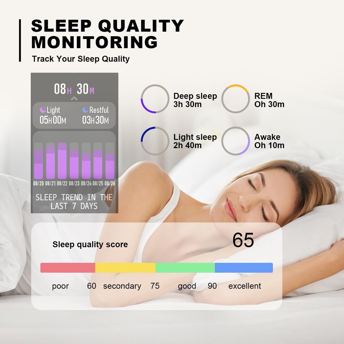 Smart Watch for Men Women Compatible with Iphone Samsung Android Phone 1.69 Inch Full Touch Screen IP68 Waterproof Bluetooh Fitness Tracker Heart Rate/Sleep Monitor (Starlight)