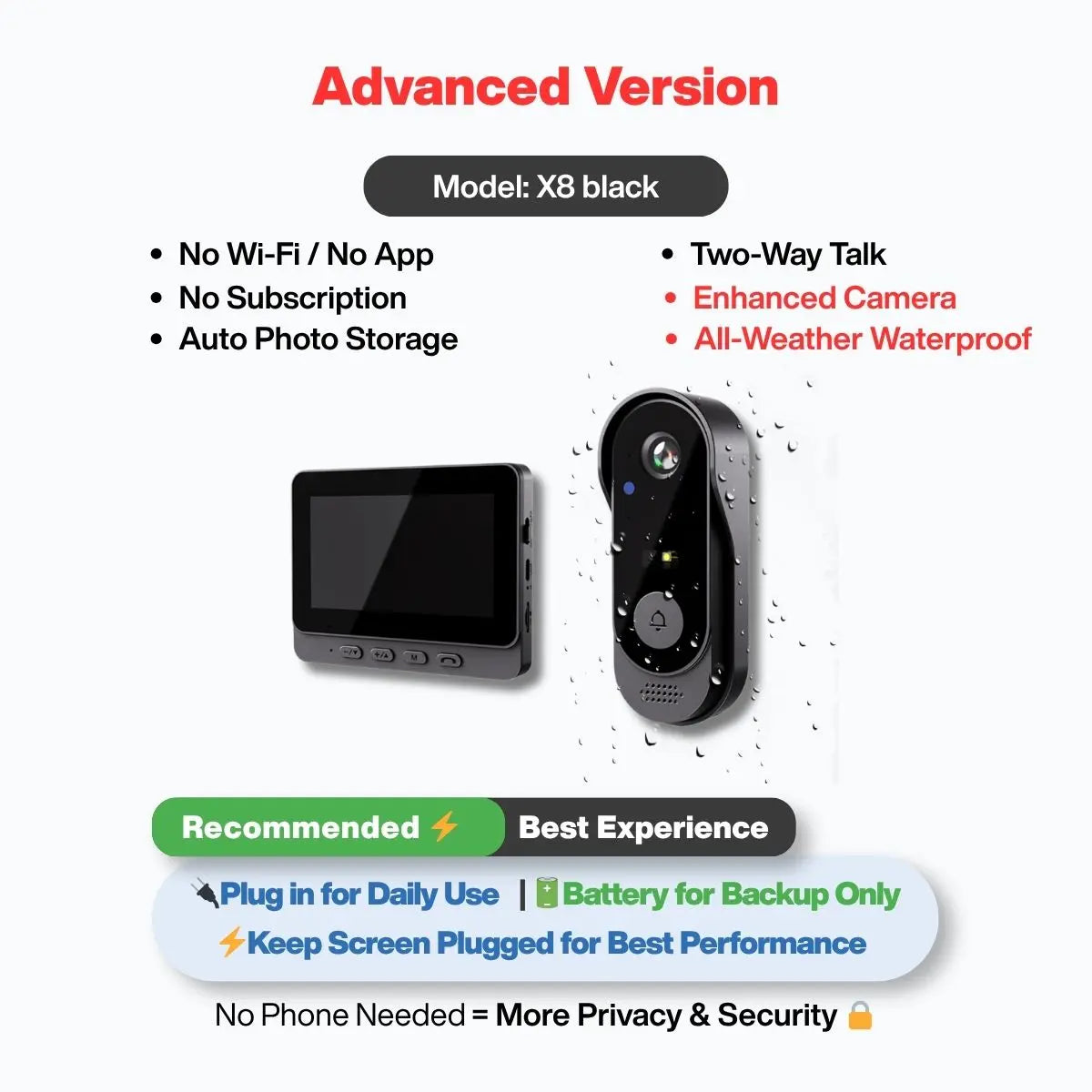 2026 Upgraded Video Doorbell with Monitor, No Wifi No App, Wireless Doorbell Camera, No Monthly Fees, 2-Way Talk, Night Vision
